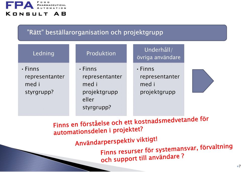 Produktion Finns representanter med i projektgrupp eller