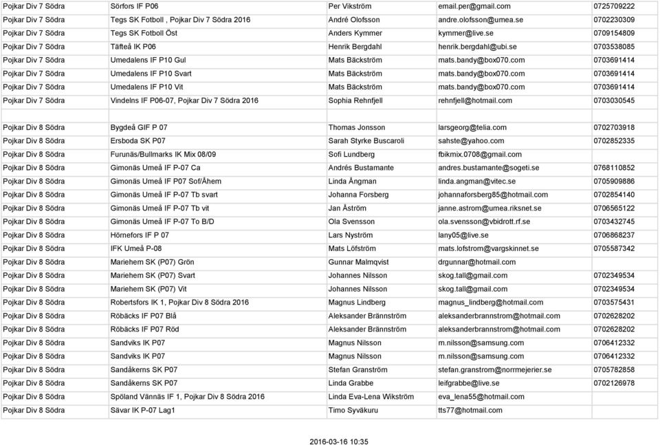 se 0703538085 Pojkar Div 7 Södra Umedalens IF P10 Gul Mats Bäckström mats.bandy@box070.com 0703691414 Pojkar Div 7 Södra Umedalens IF P10 Svart Mats Bäckström mats.bandy@box070.com 0703691414 Pojkar Div 7 Södra Umedalens IF P10 Vit Mats Bäckström mats.