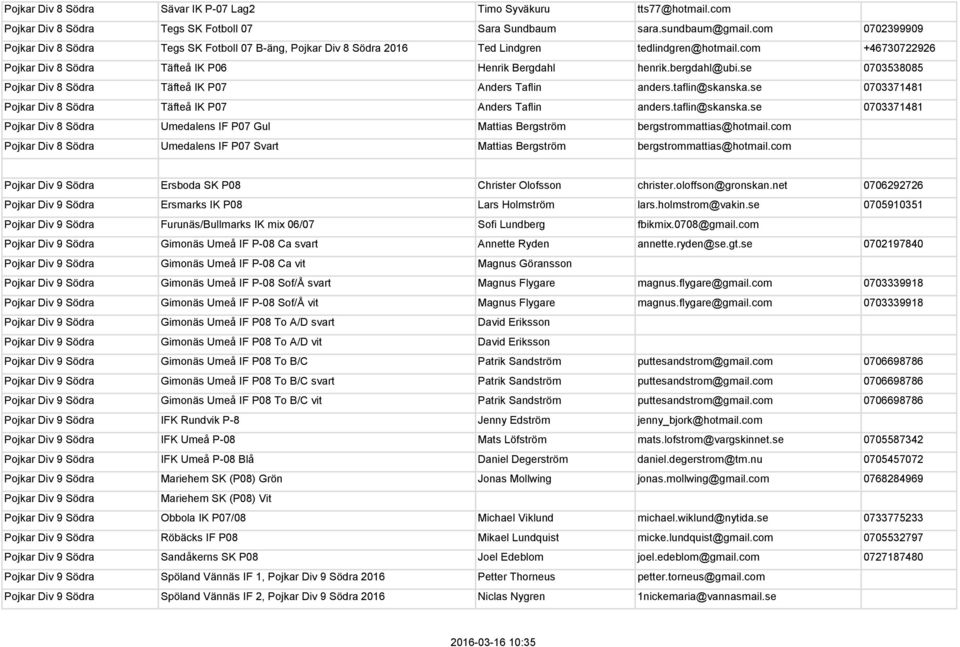 bergdahl@ubi.se 0703538085 Pojkar Div 8 Södra Täfteå IK P07 Anders Taflin anders.taflin@skanska.se 0703371481 Pojkar Div 8 Södra Täfteå IK P07 Anders Taflin anders.taflin@skanska.se 0703371481 Pojkar Div 8 Södra Umedalens IF P07 Gul Mattias Bergström bergstrommattias@hotmail.