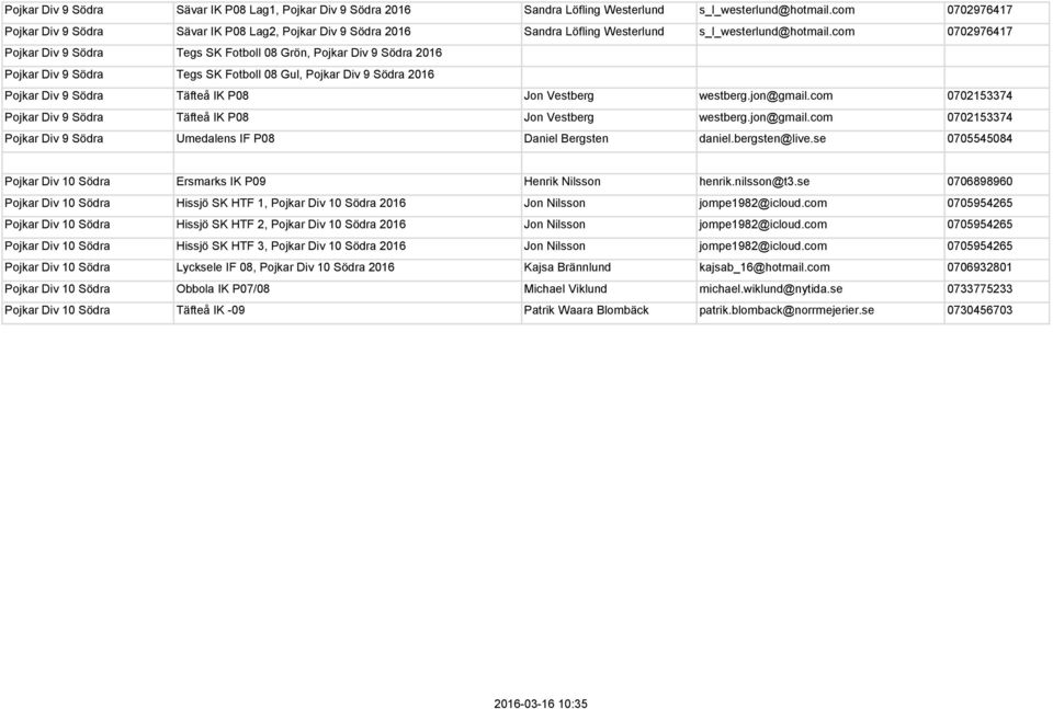 com 0702976417 Pojkar Div 9 Södra Tegs SK Fotboll 08 Grön, Pojkar Div 9 Södra 2016 Pojkar Div 9 Södra Tegs SK Fotboll 08 Gul, Pojkar Div 9 Södra 2016 Pojkar Div 9 Södra Täfteå IK P08 Jon Vestberg