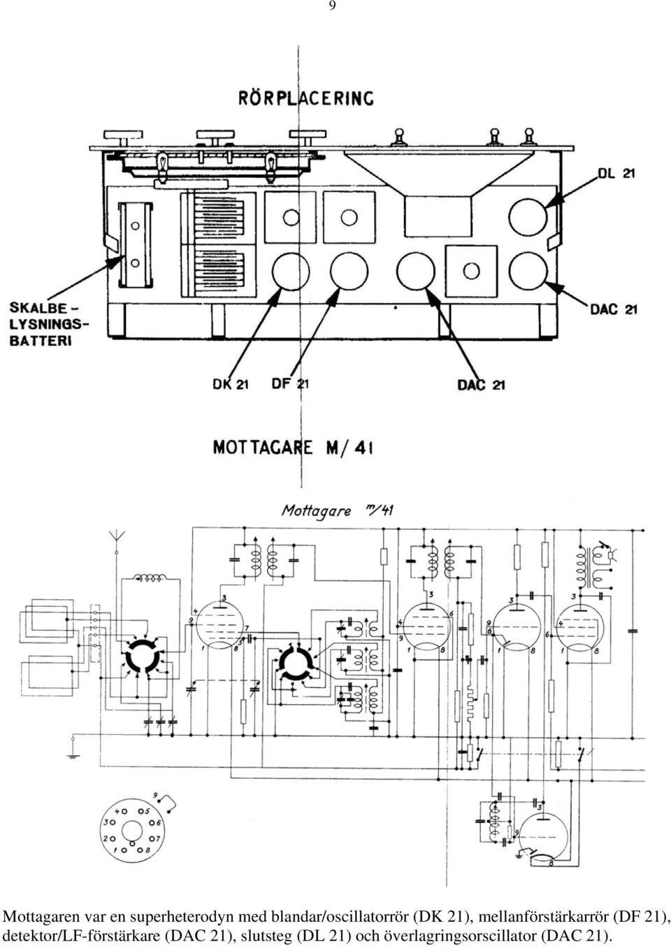 mellanförstärkarrör (DF 21),
