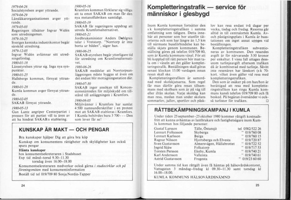 198O-fJ1-25 Hallsbergs kommun. förnyat yttrande. 1980-fJ1-28 Kumla kommun avger förnyat yttrande. 1980-fJ2-fJ5 SAKAB förnyat yttrande.