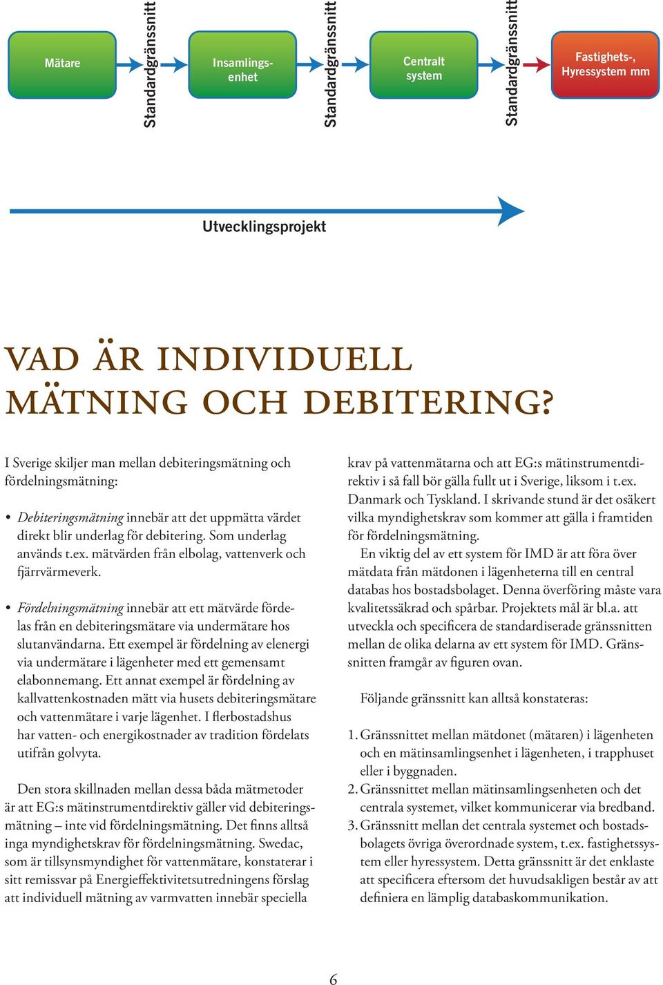 mätvärden från elbolag, vattenverk och fjärrvärmeverk. Fördelningsmätning innebär att ett mätvärde fördelas från en debiteringsmätare via undermätare hos slutanvändarna.