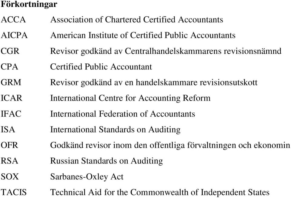 Centre for Accounting Reform IFAC International Federation of Accountants ISA International Standards on Auditing OFR Godkänd revisor inom den