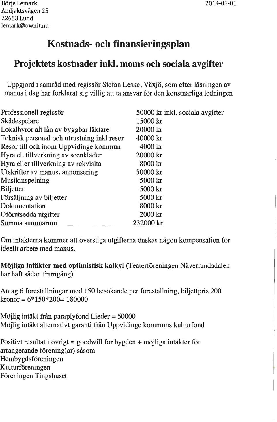 regissör Skådespelare Lokalhyror alt lån av byggbar läktare Teknisk personal och utrustning inkl resor Resor till och inom Uppvidinge kommun Hyra el.