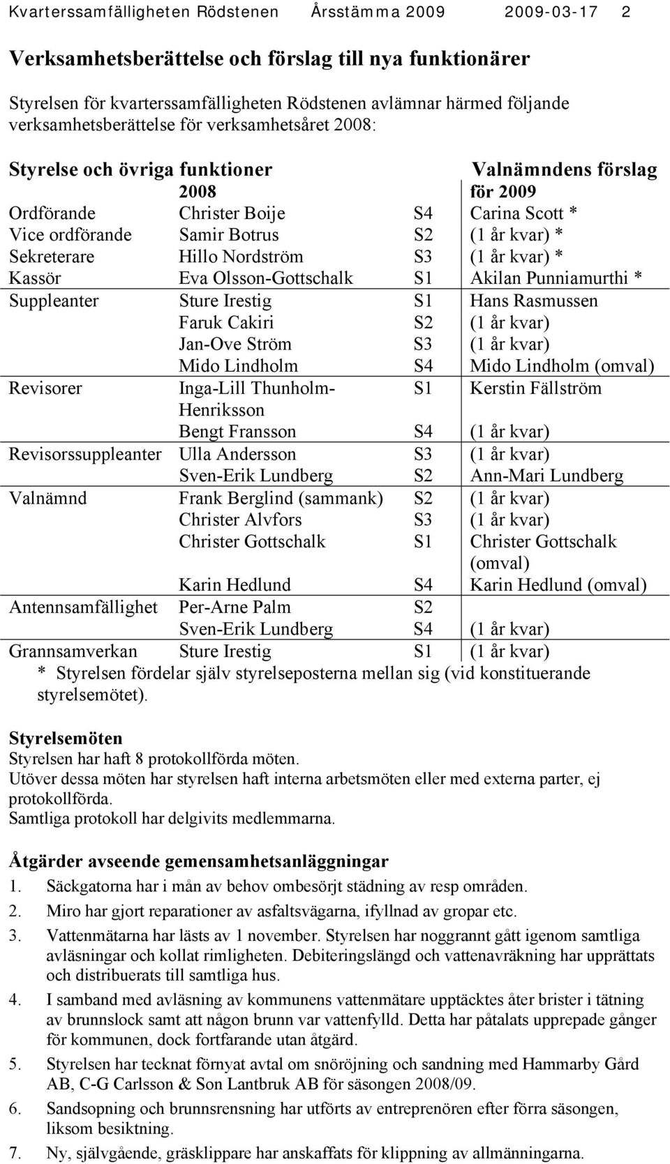 kvar) * Sekreterare Hillo Nordström S3 (1 år kvar) * Kassör Eva Olsson-Gottschalk S1 Akilan Punniamurthi * Suppleanter Sture Irestig S1 Hans Rasmussen Faruk Cakiri S2 (1 år kvar) Jan-Ove Ström S3 (1