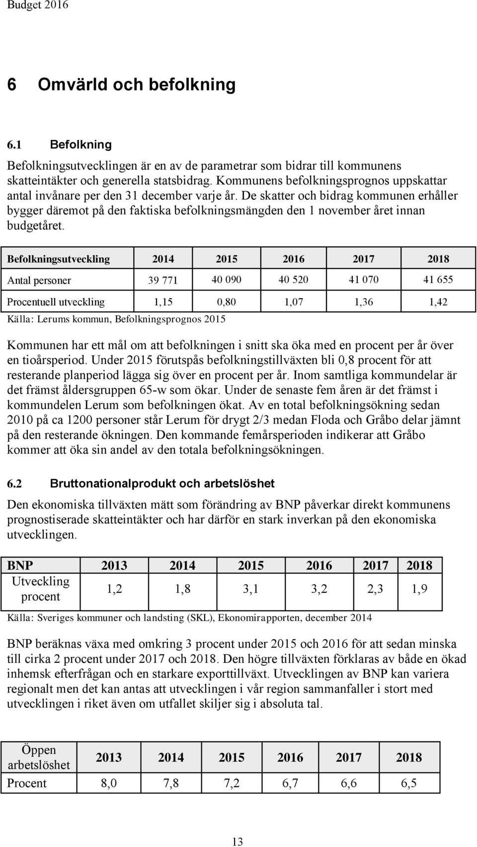 De skatter och bidrag kommunen erhåller bygger däremot på den faktiska befolkningsmängden den 1 november året innan budgetåret.