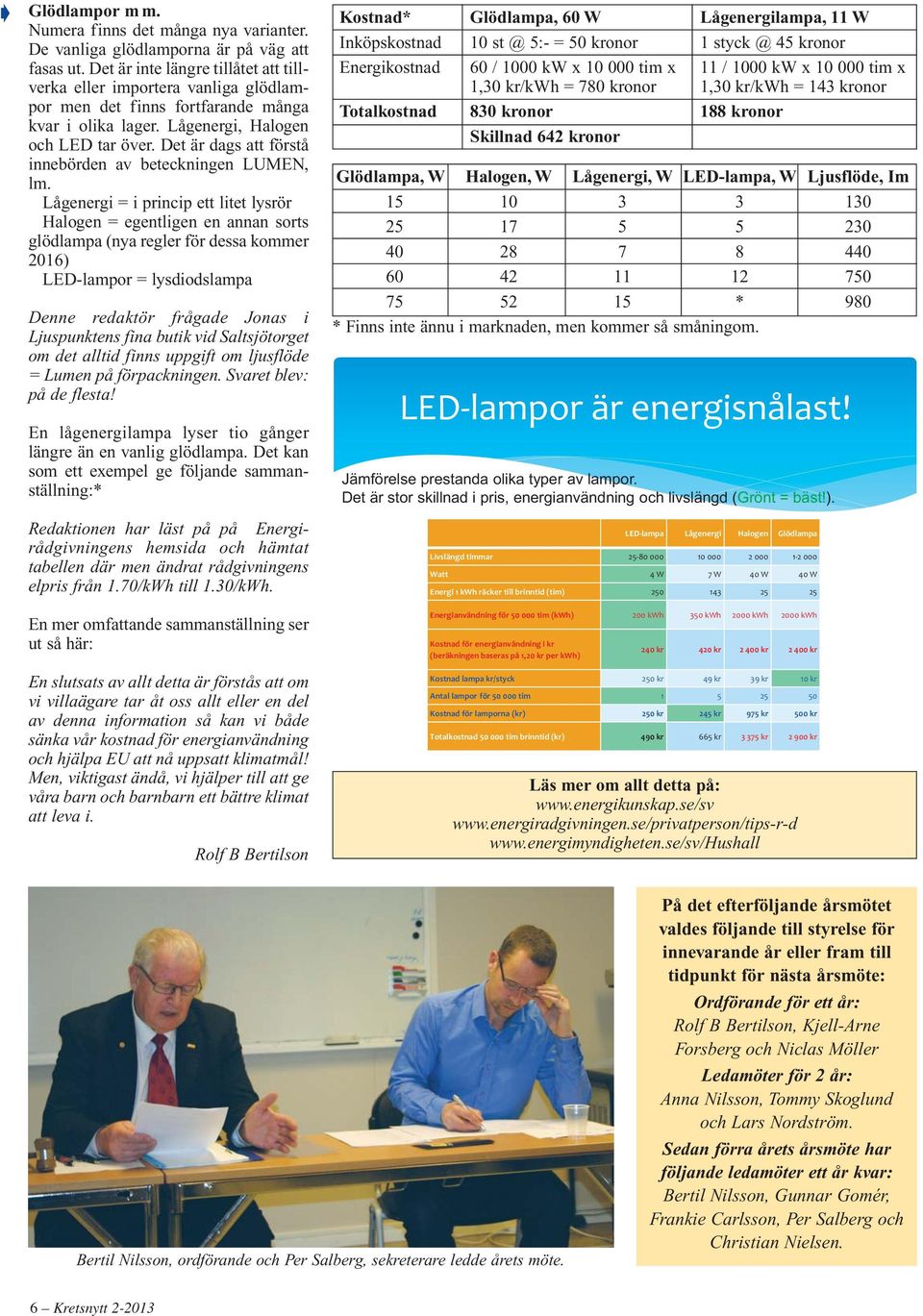 Det är dags att förstå innebörden av beteckningen LUMEN, lm.