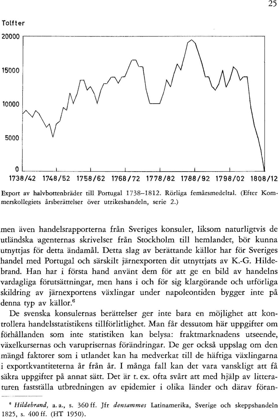 ) men även handelsrapporterna från Sveriges konsuler, liksom naturligtvis de utländska agenternas skrivelser från Stockholm till hemlandet, bör kunna utnyttjas för detta ändamål.