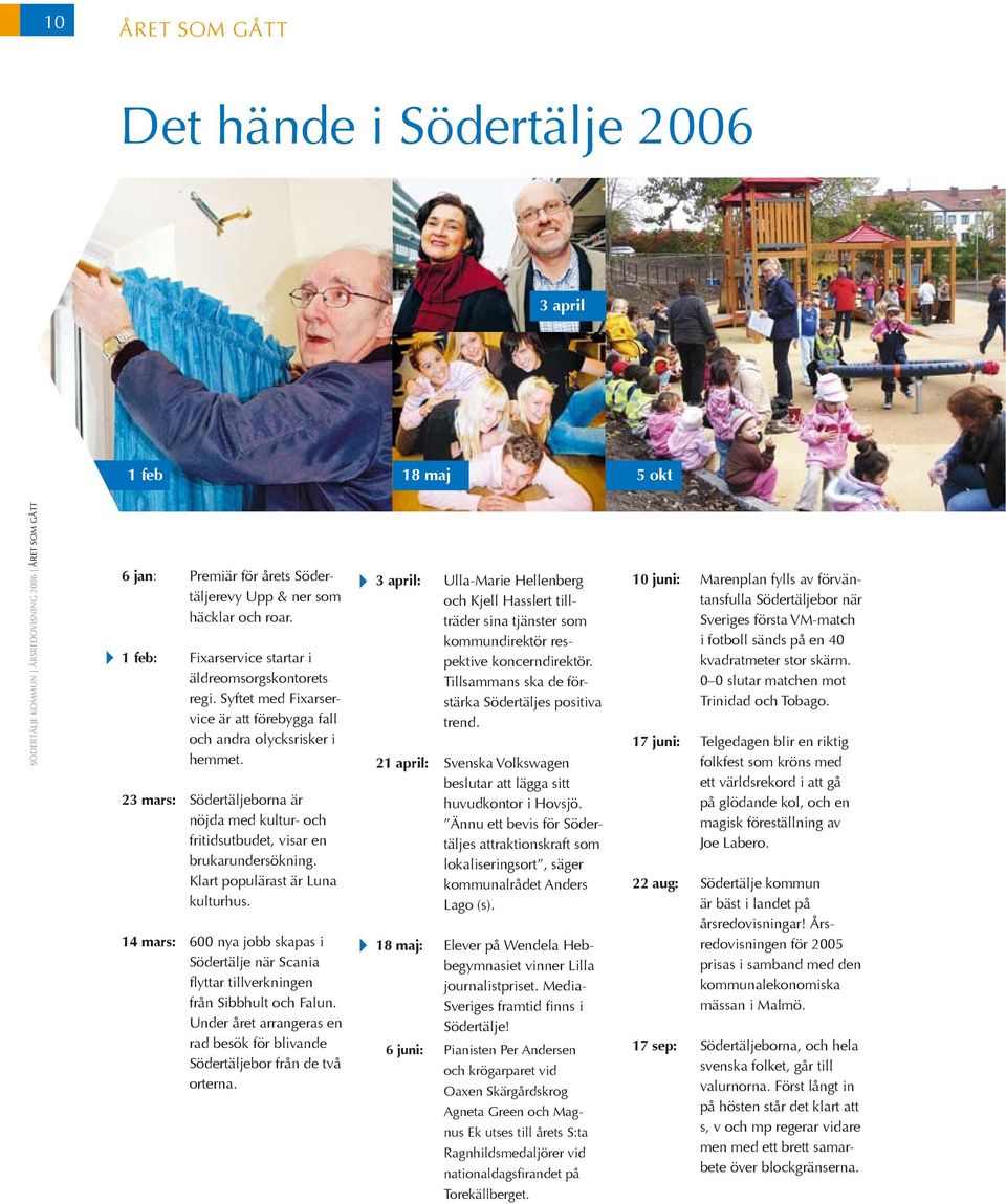 23 mars: Södertäljeborna är nöjda med kultur- och fritidsutbudet, visar en brukarundersökning. Klart populärast är Luna kulturhus.