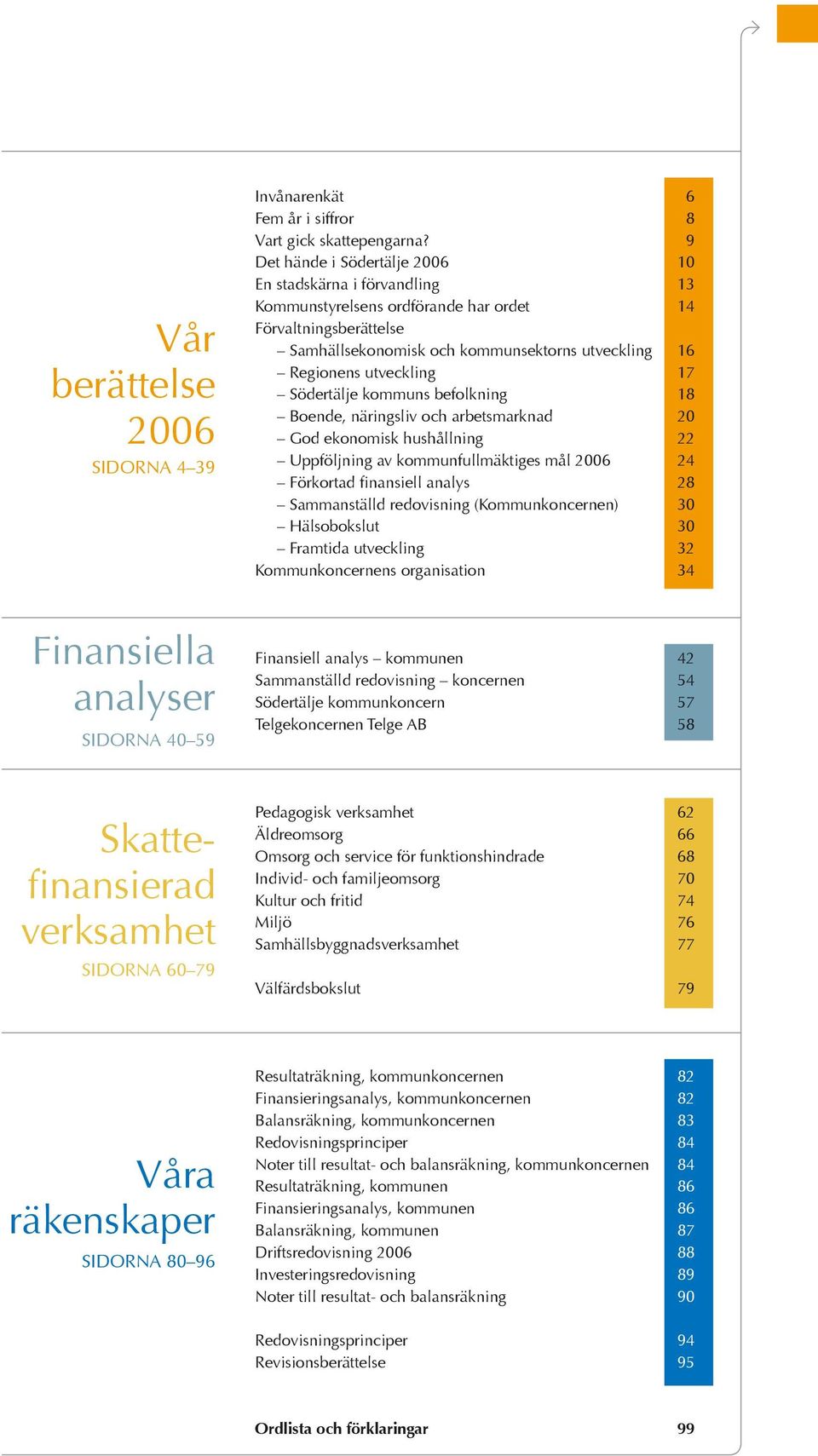 17 Södertälje kommuns befolkning 18 Boende, näringsliv och arbetsmarknad 20 God ekonomisk hushållning 22 Uppföljning av kommunfullmäktiges mål 2006 2 Förkortad finansiell analys 28 Sammanställd