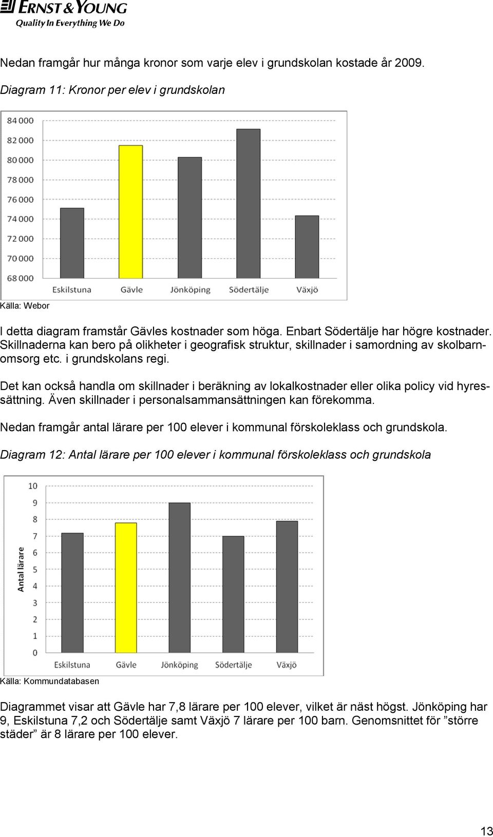 Det kan också handla om skillnader i beräkning av lokalkostnader eller olika policy vid hyressättning. Även skillnader i personalsammansättningen kan förekomma.