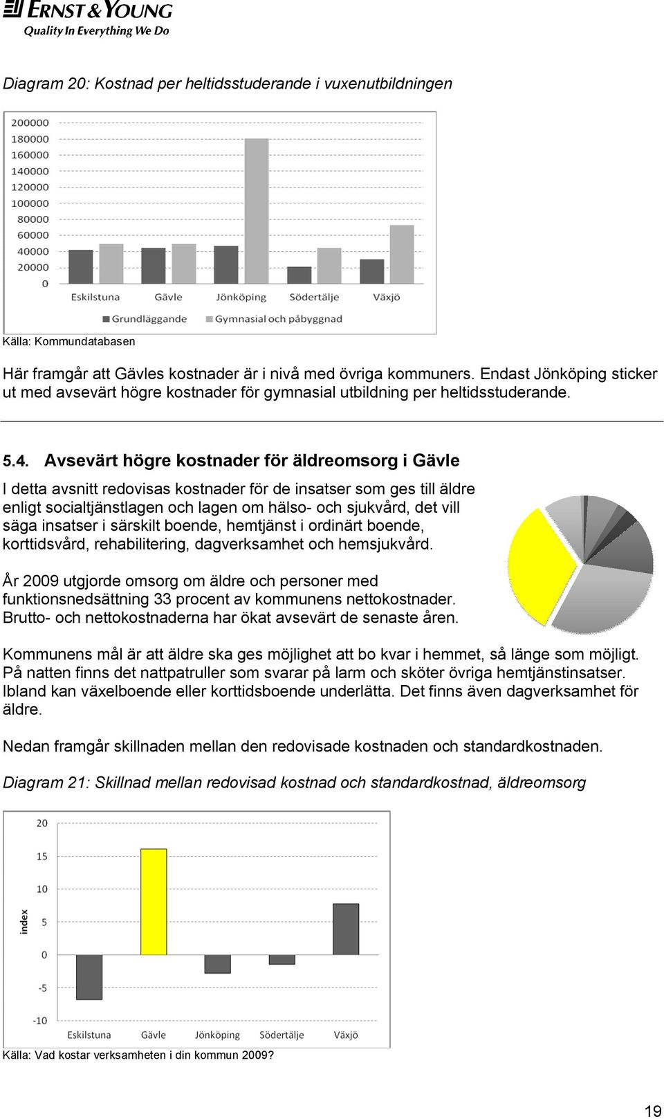 Avsevärt högre kostnader för äldreomsorg i Gävle I detta avsnitt redovisas kostnader för de insatser som ges till äldre enligt socialtjänstlagen och lagen om hälso- och sjukvård, det vill säga