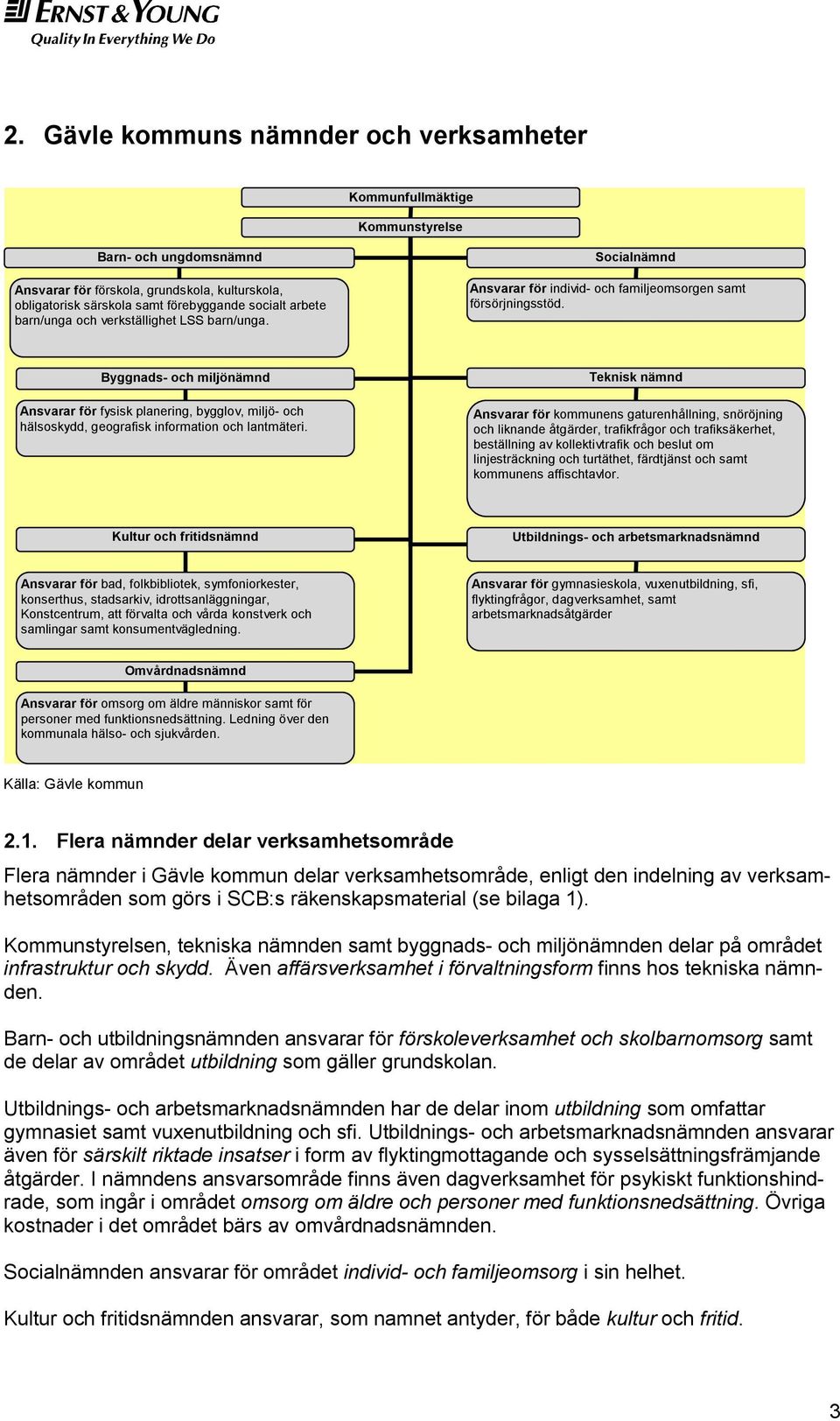 Byggnads- och miljönämnd Ansvarar för fysisk planering, bygglov, miljö- och hälsoskydd, geografisk information och lantmäteri.