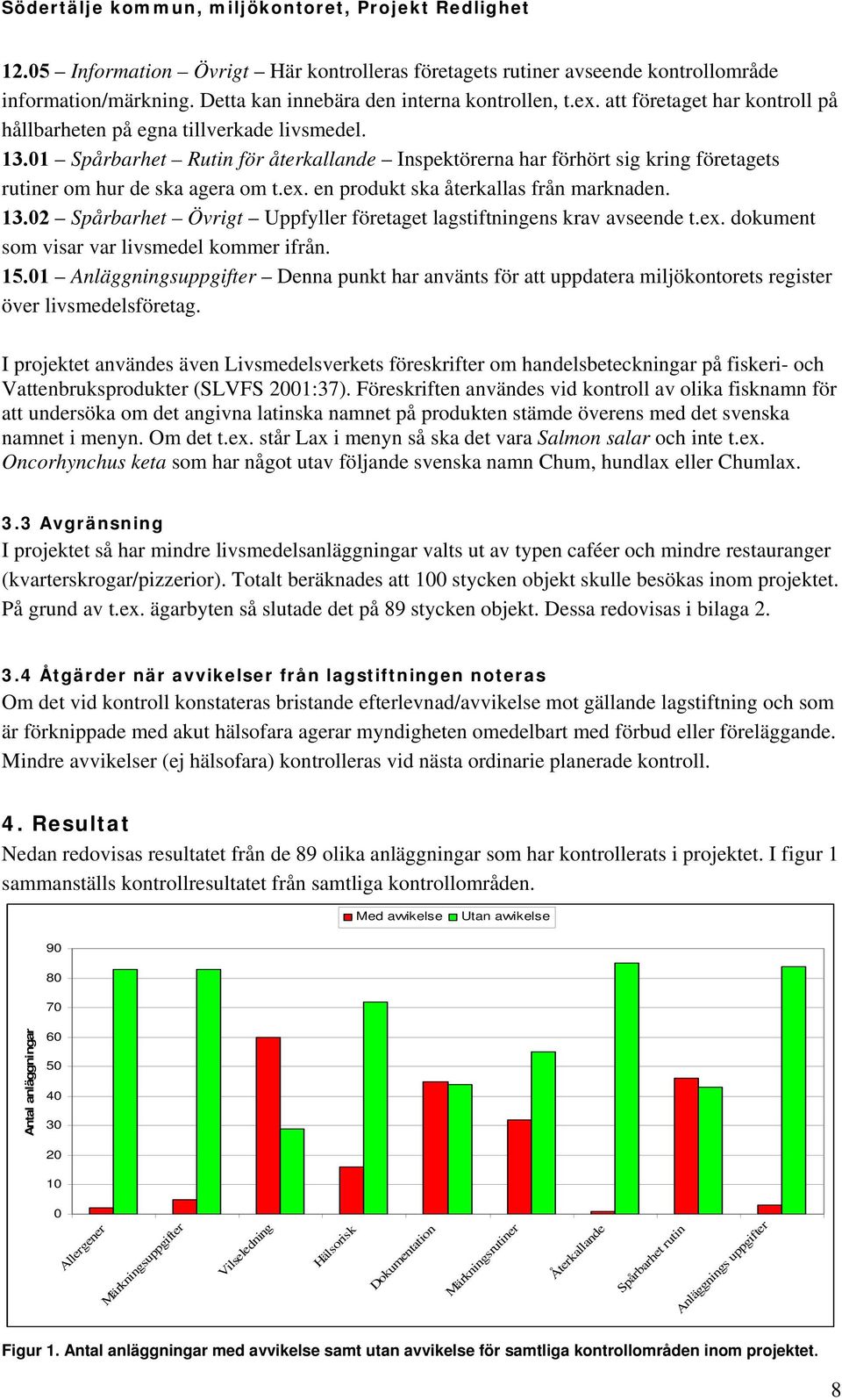 en produkt ska återkallas från marknaden. 13.02 Spårbarhet Övrigt Uppfyller företaget lagstiftningens krav avseende t.ex. dokument som visar var livsmedel kommer ifrån. 15.