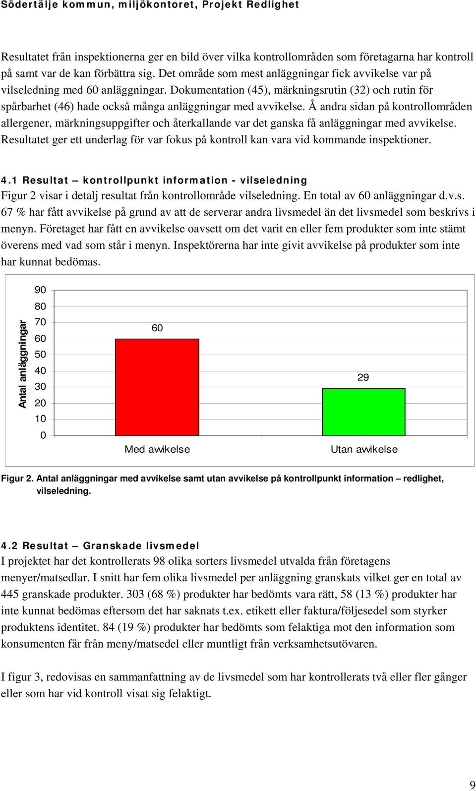 Dokumentation (45), märkningsrutin (32) och rutin för spårbarhet (46) hade också många anläggningar med avvikelse.