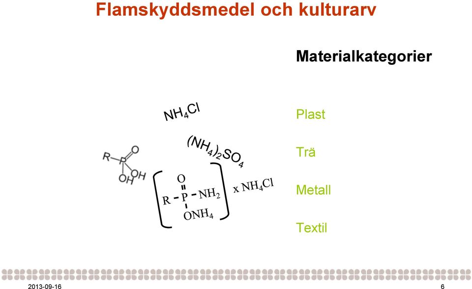 Materialkategorier