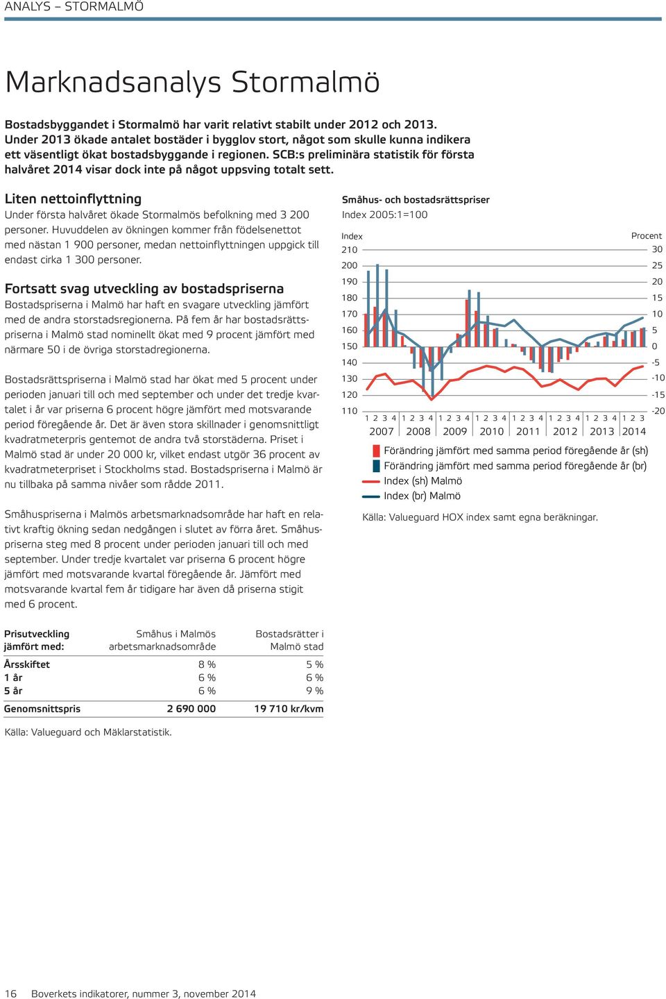SCB:s preliminära statistik för första halvåret 214 visar dock inte på något uppsving totalt sett. Liten nettoinflyttning Under första halvåret ökade Stormalmös befolkning med 3 2 personer.