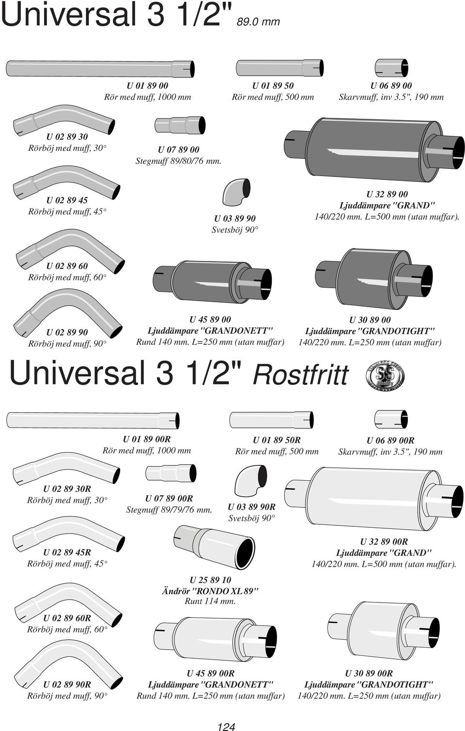 L=250 mm (utan muffar) U 01 89 00R U 01 89 50R U 06 89 00R Skarvmuff, inv 3.5", 190 mm U 02 89 30R U 07 89 00R Stegmuff 89/79/76 mm.