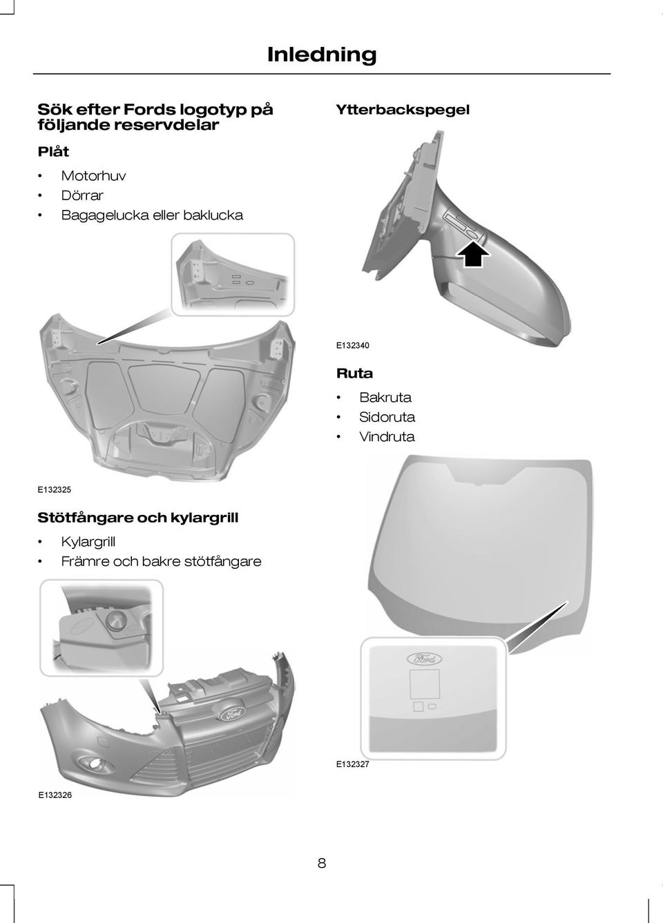 E132340 Ruta Bakruta Sidoruta Vindruta E132325 Stötfångare och