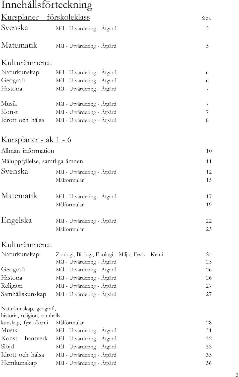 uppfyllelse, samtliga ämnen 11 Svenska - Utvärdering - Åtgärd 12 formulär 15 Matematik - Utvärdering - Åtgärd 17 formulär 19 Engelska - Utvärdering - Åtgärd 22 formulär 23 Kulturämnena: Naturkunskap: