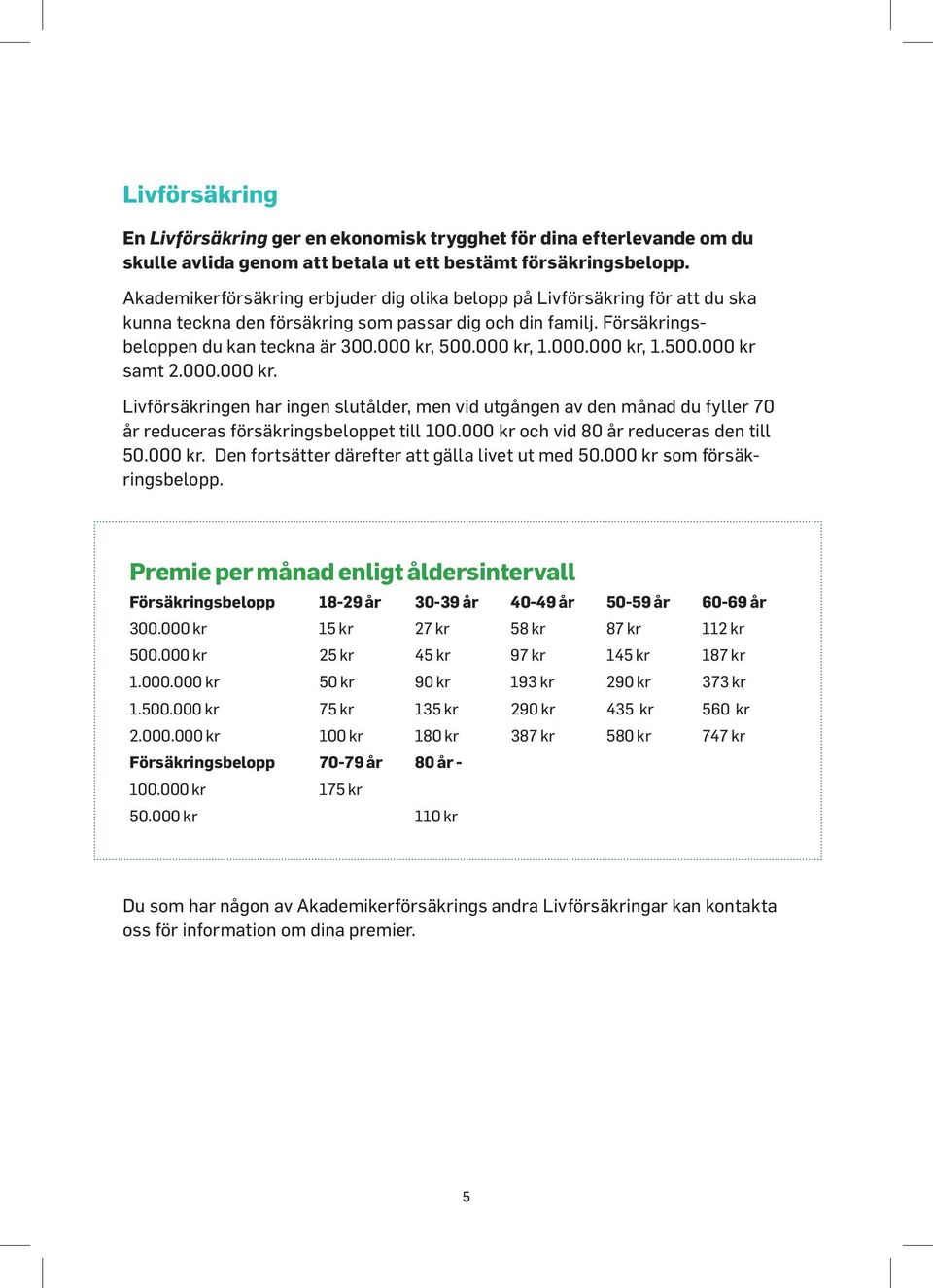 000 kr, 1.000.000 kr, 1.500.000 kr samt 2.000.000 kr. Livförsäkringen har ingen slutålder, men vid utgången av den månad du fyller 70 år reduceras försäkringsbeloppet till 100.