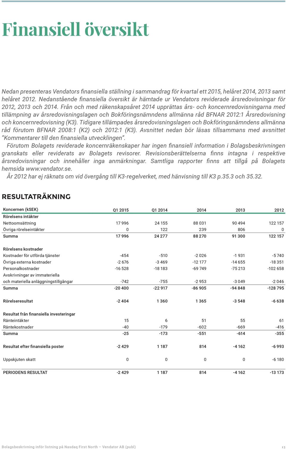 Från och med räkenskapsåret 2014 upprättas års- och koncernredovisningarna med tillämpning av årsredovisningslagen och Bokföringsnämndens allmänna råd BFNAR 2012:1 Årsredovisning och