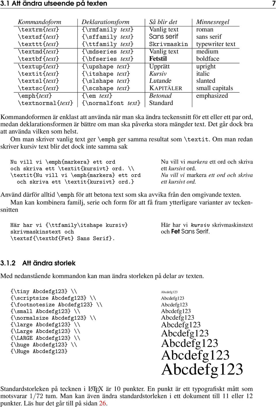 upright \textit{text} {\itshape text} Kursiv italic \textsl{text} {\slshape text} Lutande slanted \textsc{text} {\scshape text} KAPITÄLER small capitals \emph{text} {\em text} Betonad emphasized