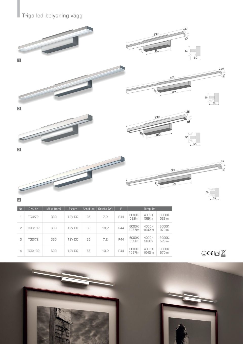 /lm 1 TGU/72 330 12V DC 36 7,2 IP44 582lm 569lm 529lm 2 TGU/132 600 12V DC