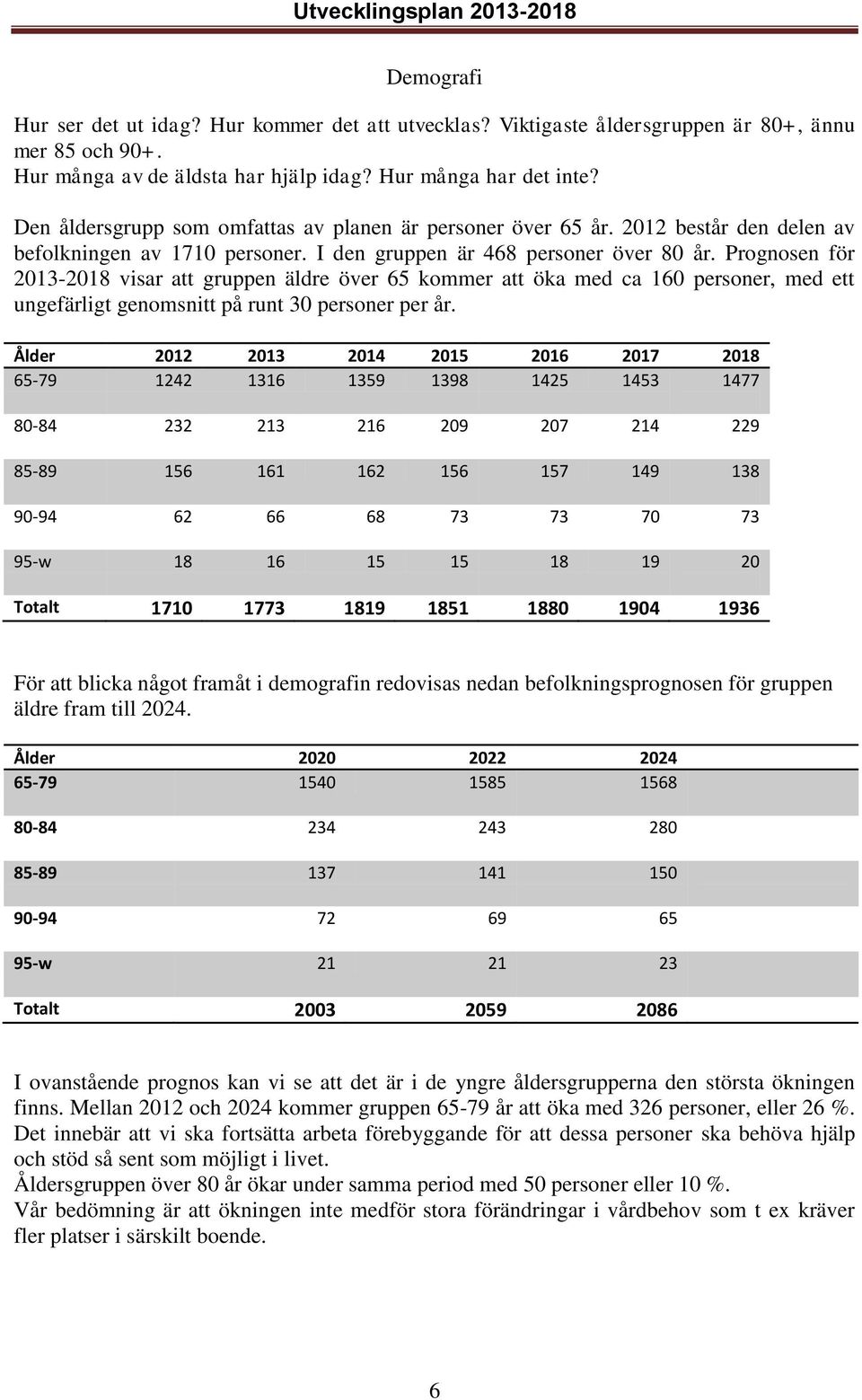 Prognosen för 2013-2018 visar att gruppen äldre över 65 kommer att öka med ca 160 personer, med ett ungefärligt genomsnitt på runt 30 personer per år.