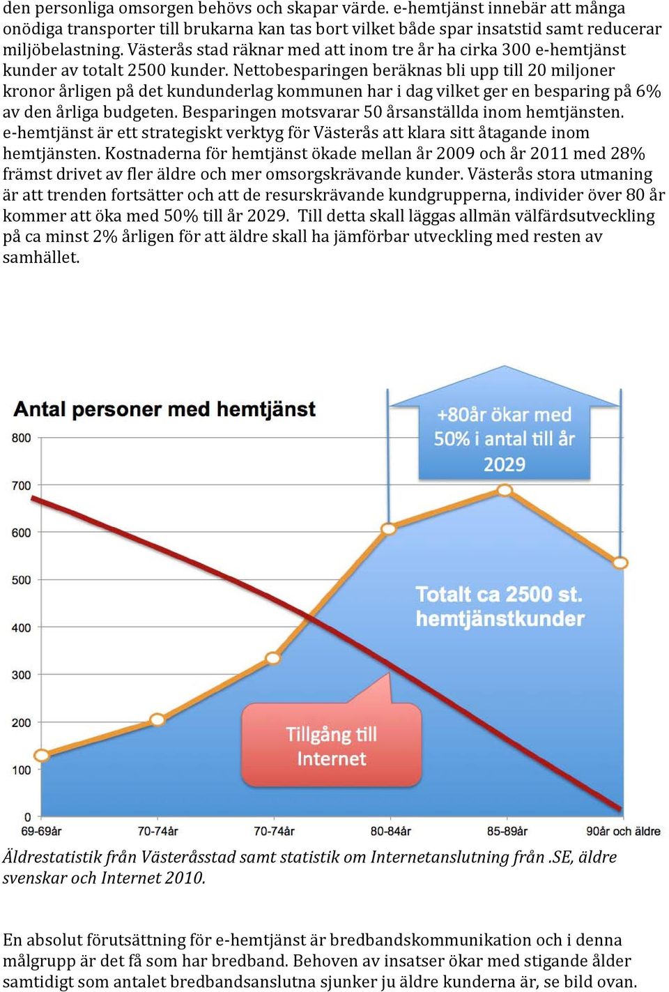 Nettobesparingen beräknas bli upp till 20 miljoner kronor årligen på det kundunderlag kommunen har i dag vilket ger en besparing på 6% av den årliga budgeten.