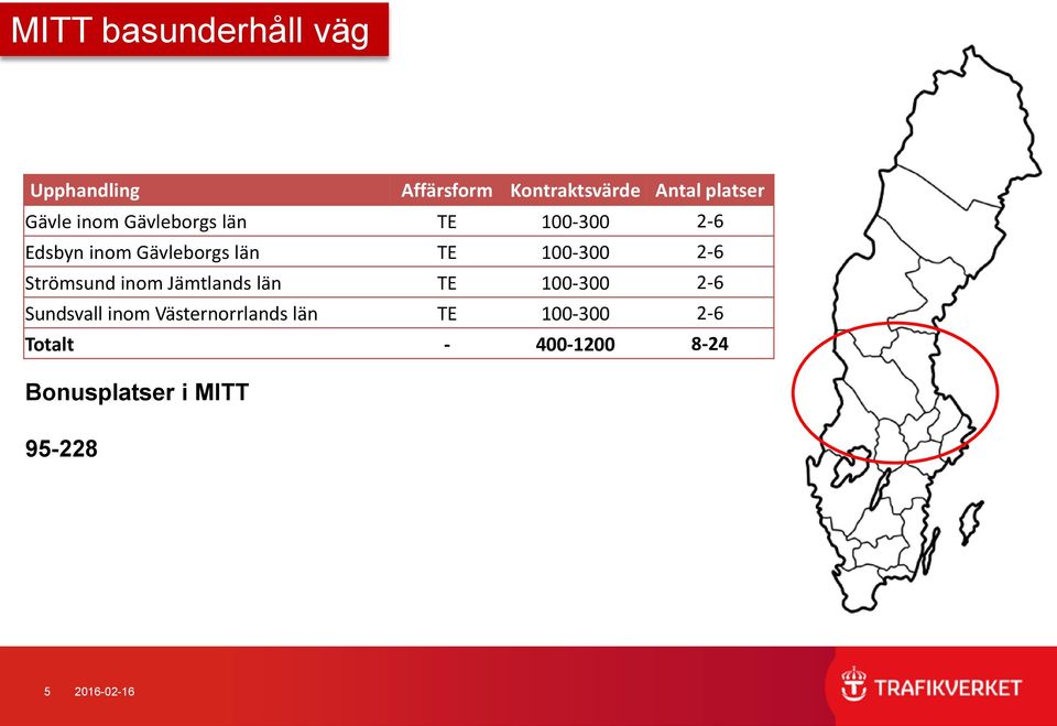 Jämtlands län TE 100-300 2-6 Sundsvall inom Västernorrlands län