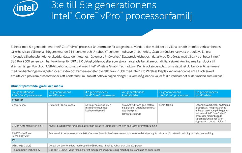 Inbyggda säkerhetsfunktioner skyddar data, identiteter och åtkomst till nätverket.