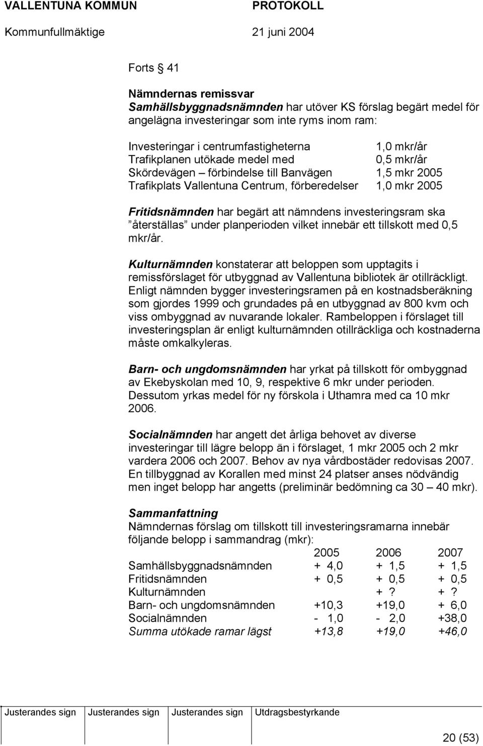 investeringsram ska återställas under planperioden vilket innebär ett tillskott med 0,5 mkr/år.