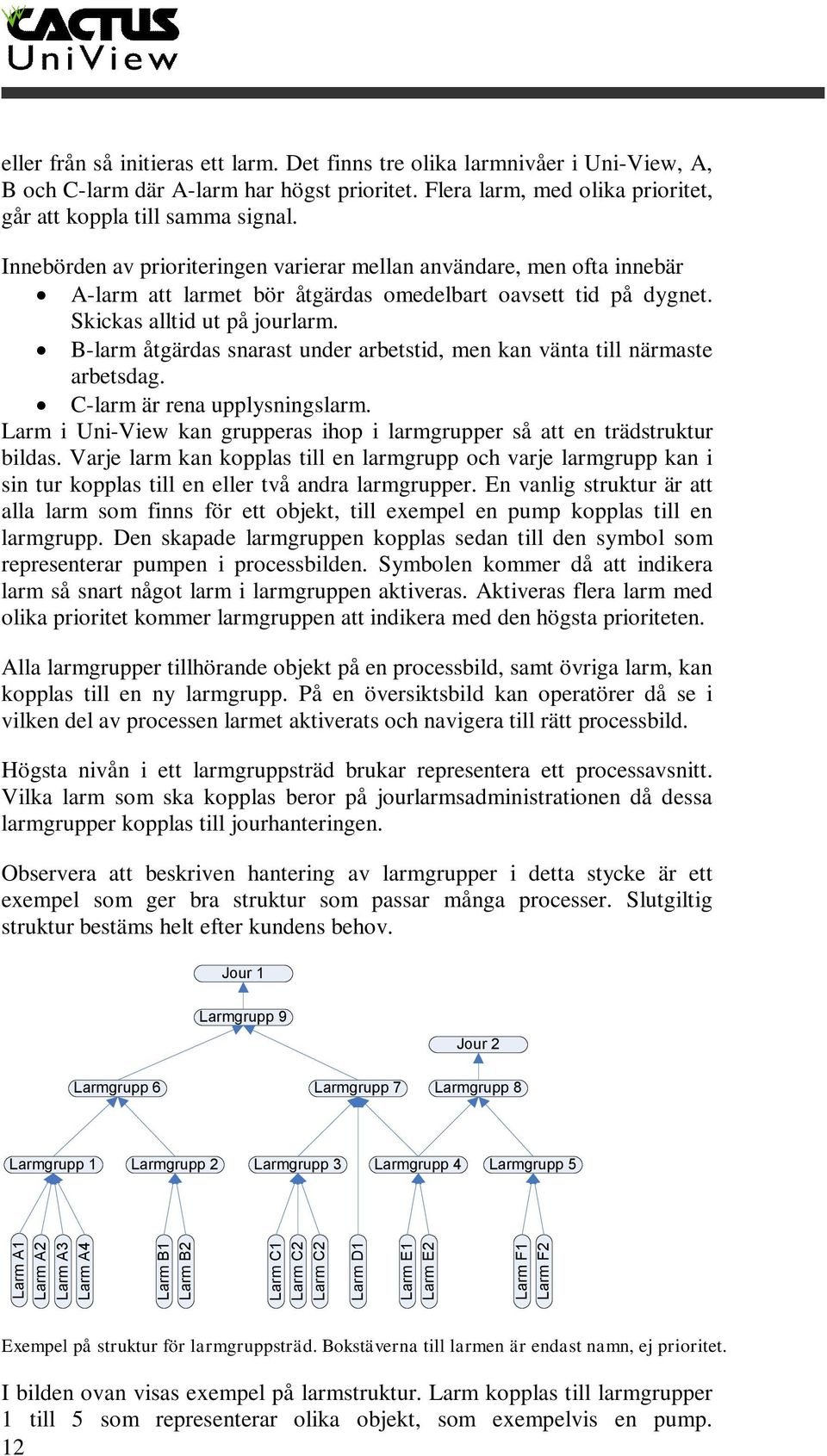 B-larm åtgärdas snarast under arbetstid, men kan vänta till närmaste arbetsdag. C-larm är rena upplysningslarm. Larm i Uni-View kan grupperas ihop i larmgrupper så att en trädstruktur bildas.