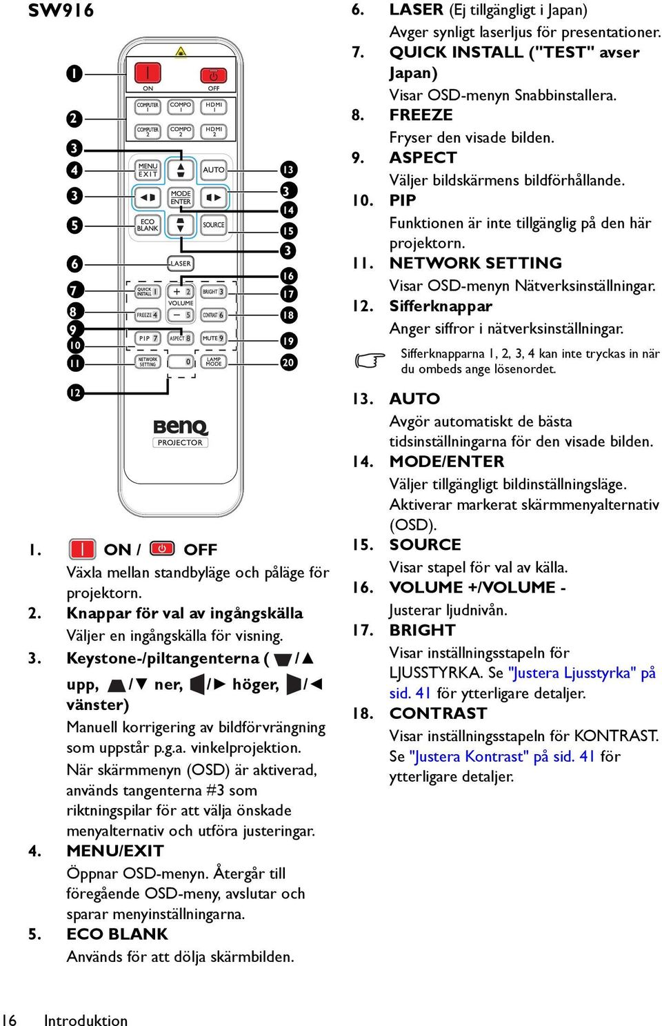 När skärmmenyn (OSD) är aktiverad, används tangenterna #3 som riktningspilar för att välja önskade menyalternativ och utföra justeringar. 4. MENU/EXIT Öppnar OSD-menyn.