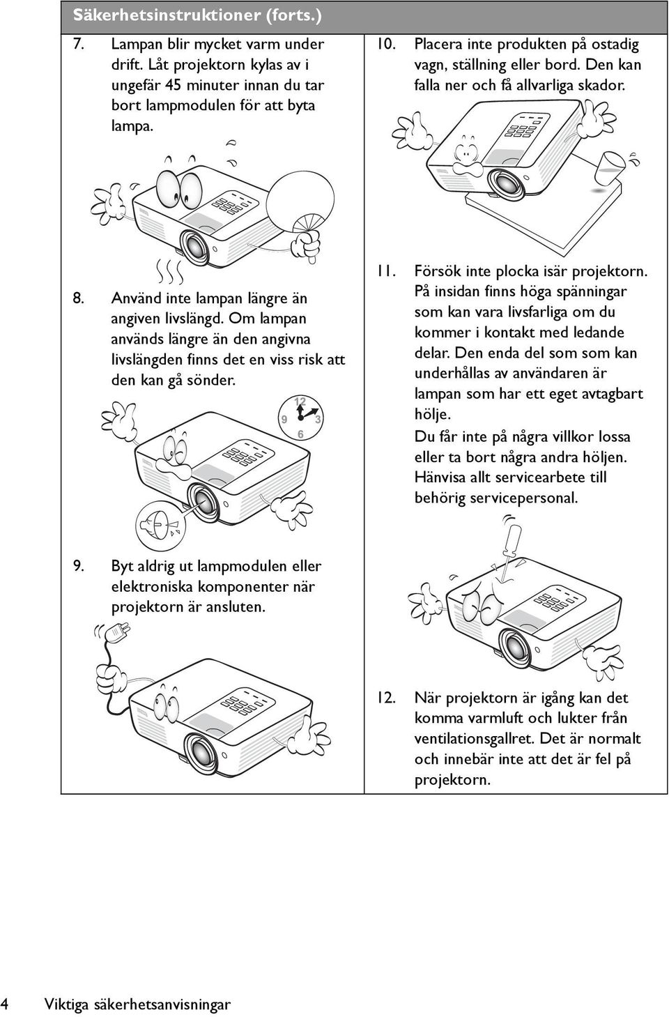 Om lampan används längre än den angivna livslängden finns det en viss risk att den kan gå sönder. 11. Försök inte plocka isär projektorn.