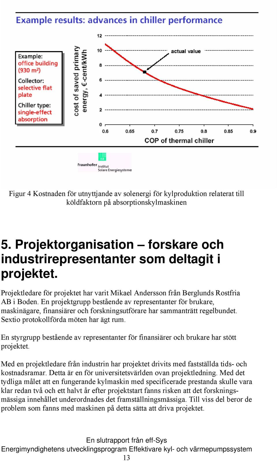 En projektgrupp bestående av representanter för brukare, maskinägare, finansiärer och forskningsutförare har sammanträtt regelbundet. Sextio protokollförda möten har ägt rum.