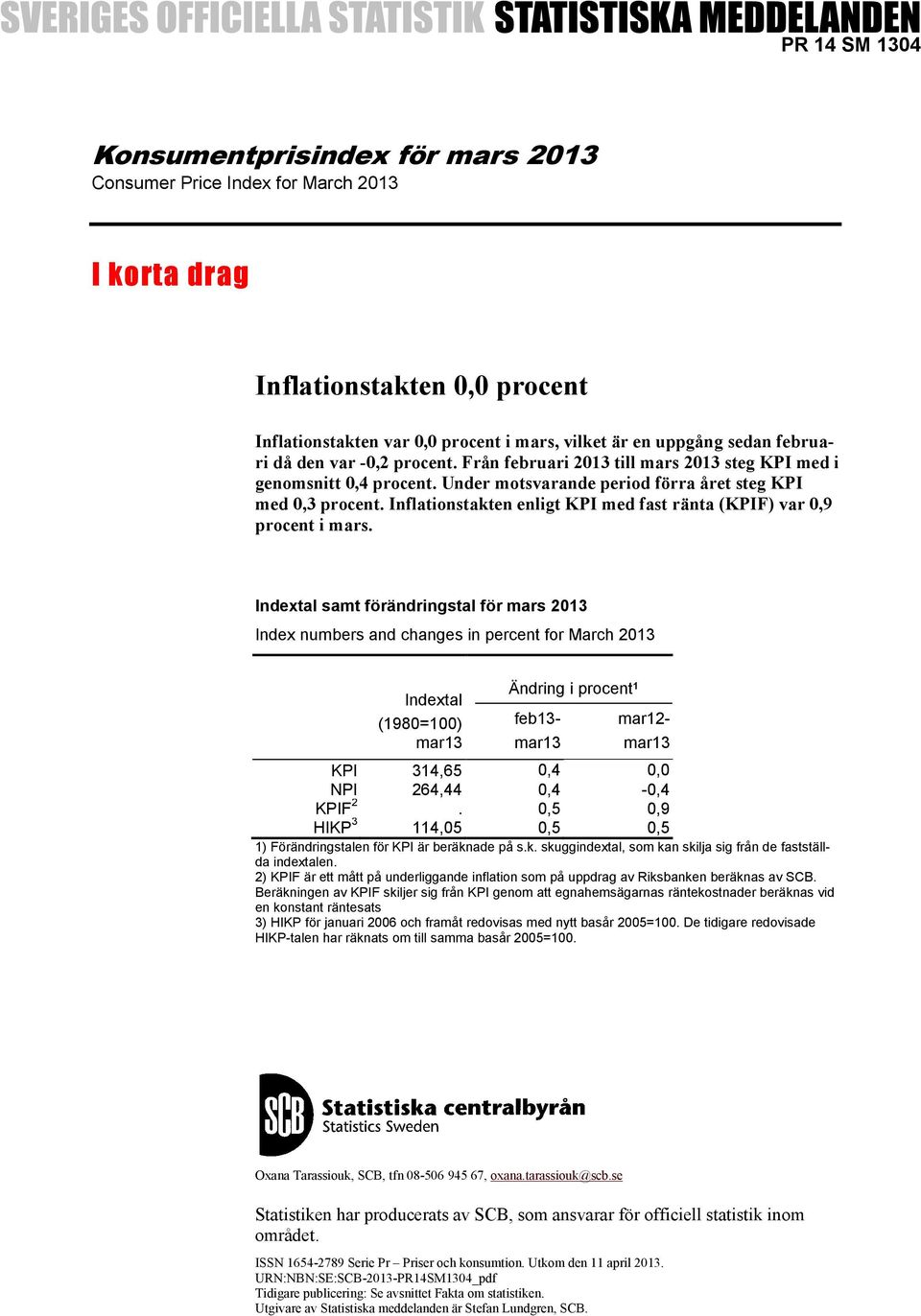 Inflationstakten enligt KPI med fast ränta (KPIF) var 0,9 procent i mars.