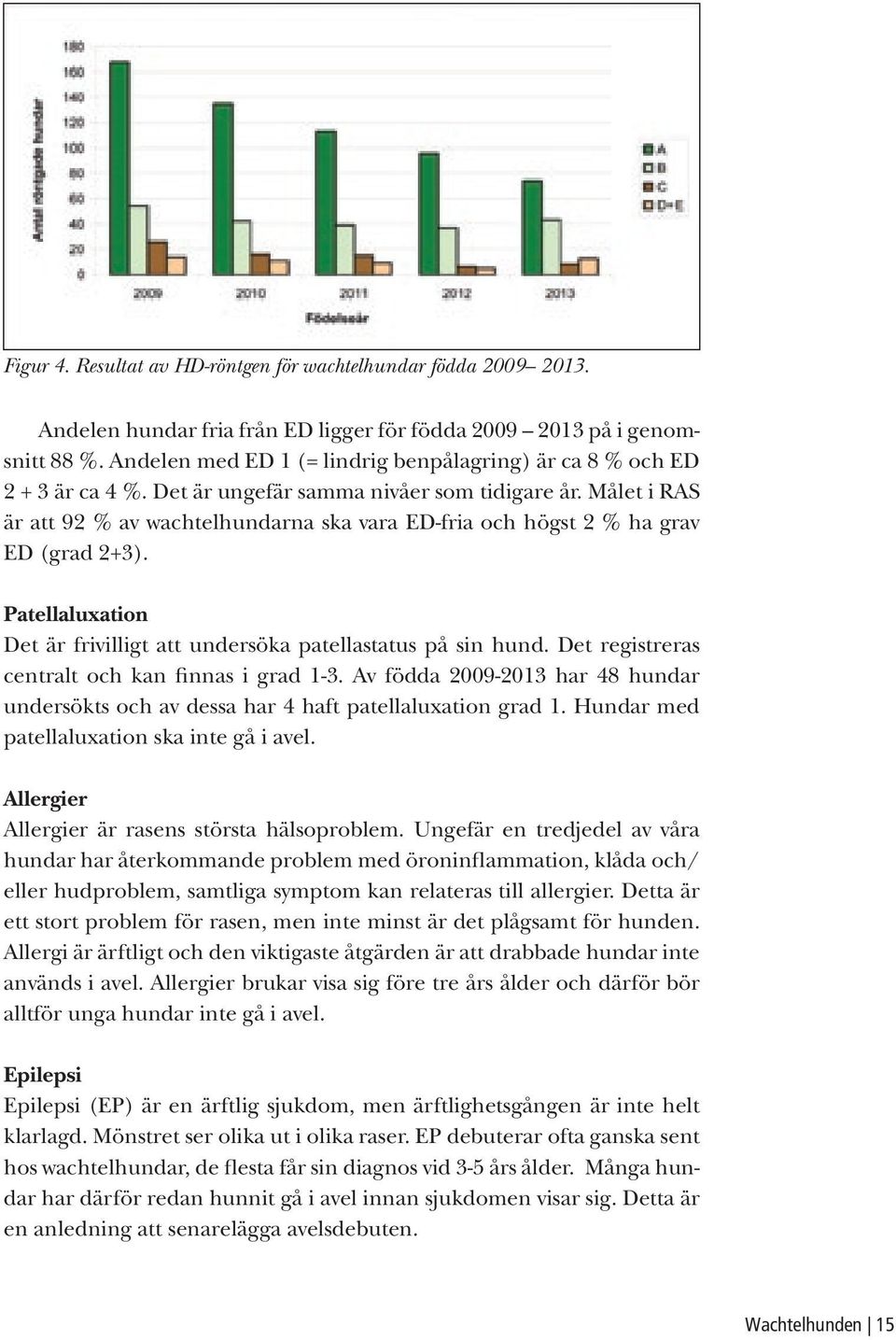 Målet i RAS är att 92 % av wachtelhundarna ska vara ED-fria och högst 2 % ha grav ED (grad 2+3). Patellaluxation Det är frivilligt att undersöka patellastatus på sin hund.