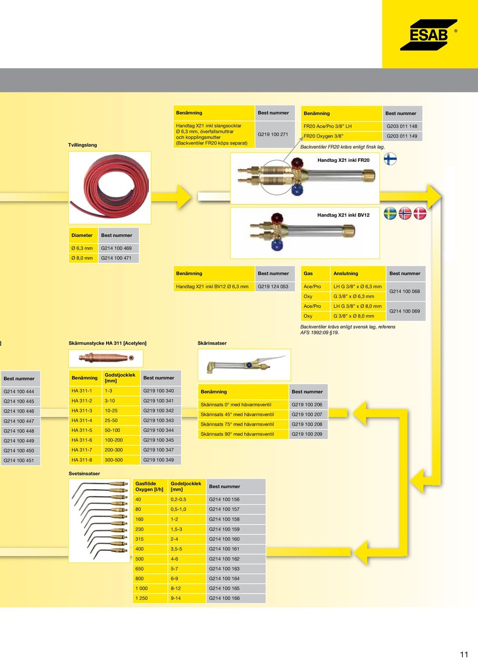Handtag X21 inkl FR20 Handtag X21 inkl BV12 Diameter Ø 6,3 mm G214 100 469 Ø 8,0 mm G214 100 471 Gas Anslutning Handtag X21 inkl BV12 Ø 6,3 mm G219 124 053 Ace/Pro Oxy LH G 3/8 x ø 6,3 mm G 3/8 x ø