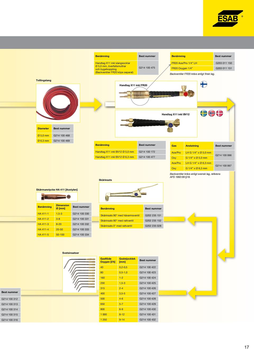 Tvillingslang Handtag X11 inkl FR20 Handtag X11 inkl BV12 Diameter Ø 5,0 mm G214 100 468 Ø 6,3 mm G214 100 469 Gas Anslutning Handtag X11 inkl BV12 Ø 5,0 mm G214 100 172 Handtag X11 inkl BV12 Ø 6,3