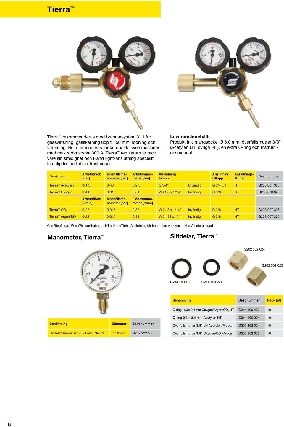 Leveransinnehåll: Produkt inkl slangsockel Ø 5,0 mm, överfallsmutter 3/8 (Acetylen LH, övriga RH), en extra O-ring och instruktionsmanual.