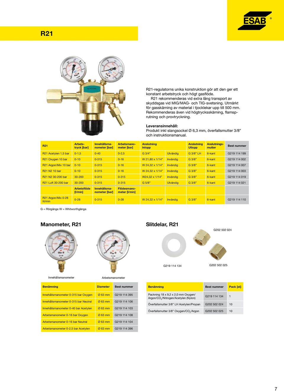 Leveransinnehåll: Produkt inkl slangsockel Ø 6,3 mm, överfallsmutter 3/8 och instruktionsmanual.