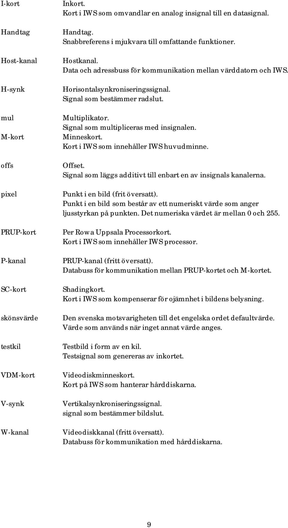 Multiplikator. Signal som multipliceras med insignalen. Minneskort. Kort i IWS som innehåller IWS huvudminne. Offset. Signal som läggs additivt till enbart en av insignals kanalerna.