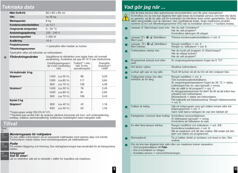 Förbrukningsvärden Uppgifterna är riktvärden som tagits fram vid normalt användning. Avvikelser på upp till 10 % kan förekomma. Vit-/kulörtvätt 6 kg Torktid** i min. inkl. 8 min.