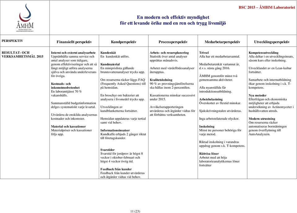 att så långt möjligt utföra analyserna själva och använda underleverans för övriga. Kostnads- och inkomstmedvetenhet En laboranttjänst 70 % vakanshålls.
