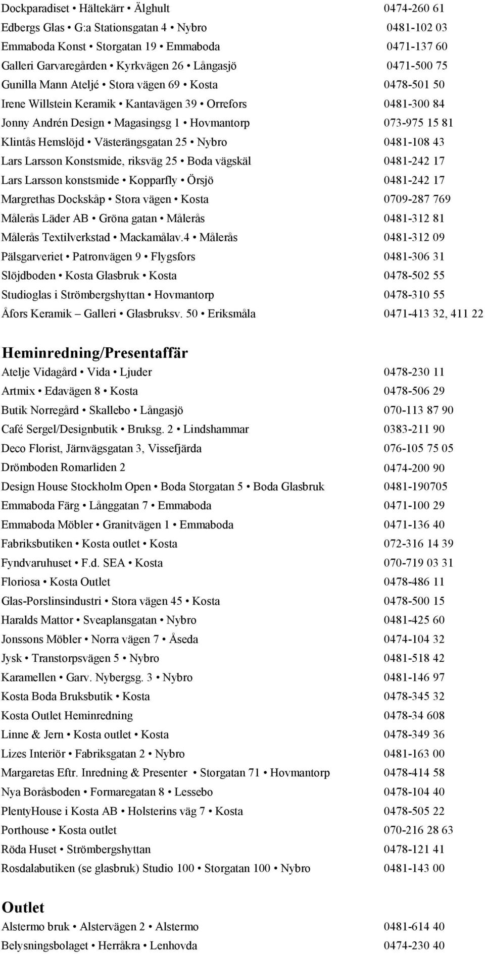 Västerängsgatan 25 Nybro 0481-108 43 Lars Larsson Konstsmide, riksväg 25 Boda vägskäl 0481-242 17 Lars Larsson konstsmide Kopparfly Örsjö 0481-242 17 Margrethas Dockskåp Stora vägen Kosta 0709-287