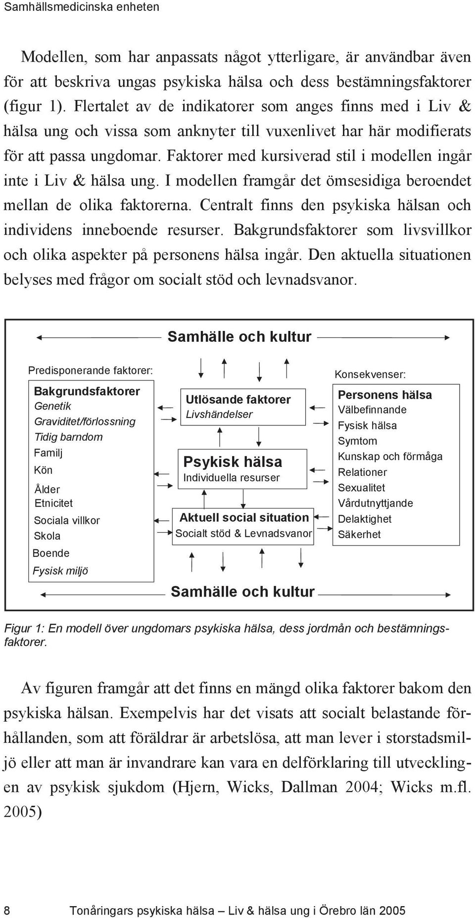 Faktorer med kursiverad stil i modellen ingår inte i Liv & hälsa ung. I modellen framgår det ömsesidiga beroendet mellan de olika faktorerna.