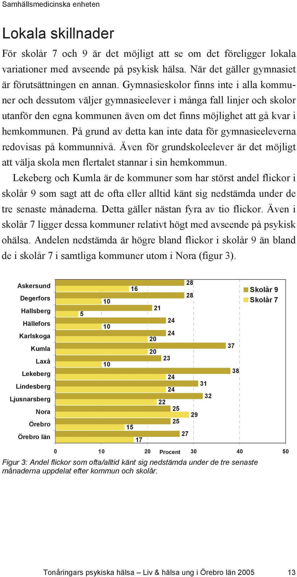 På grund av detta kan inte data för gymnasieeleverna redovisas på kommunnivå. Även för grundskoleelever är det möjligt att välja skola men flertalet stannar i sin hemkommun.